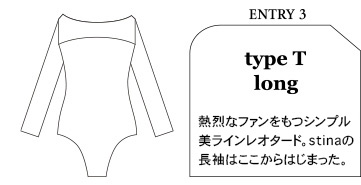 ENTRY3 typeT long