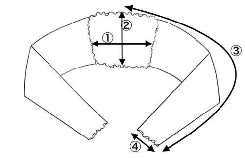 size_detail