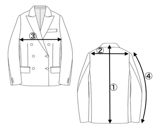 size_detail