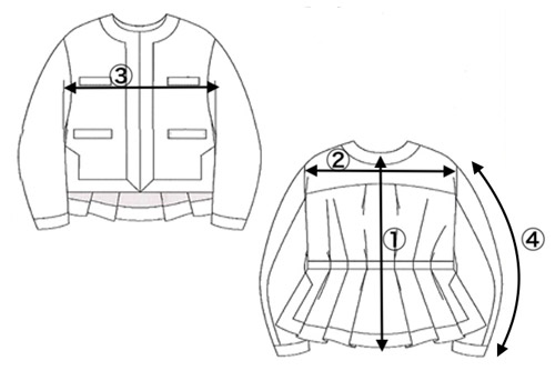size_detail