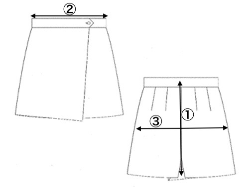 size_detail