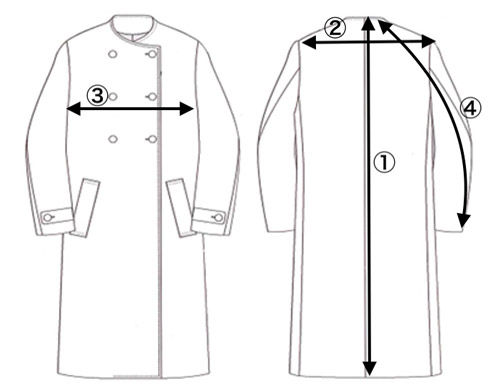 size_detail