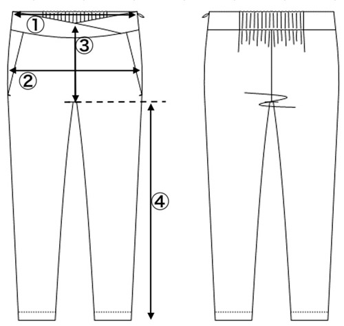 size_detail