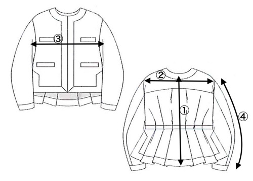 size_detail