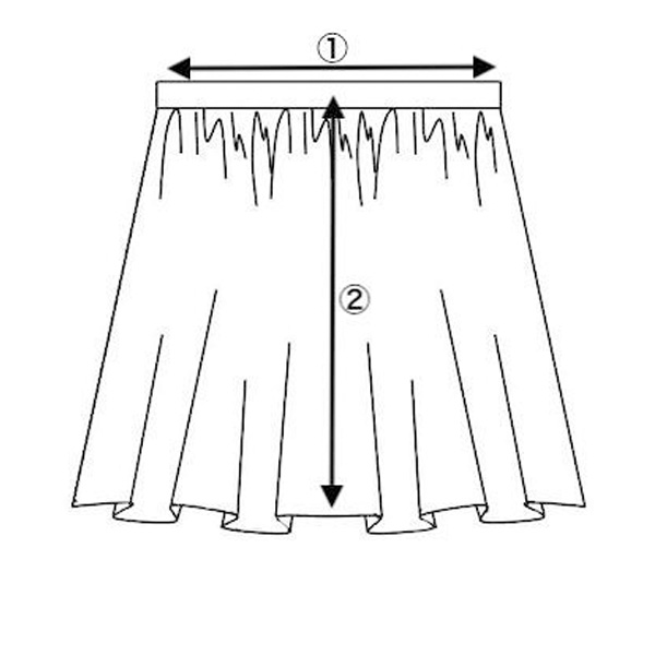 size_detail
