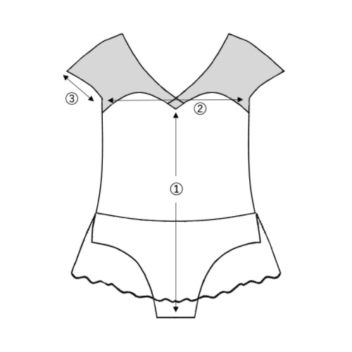 size_detail