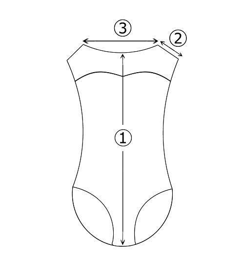 size_detail