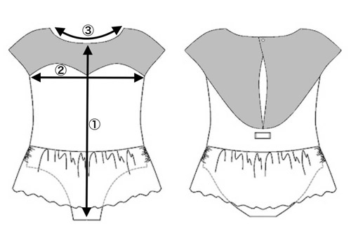 size_detail