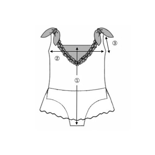 size_detail