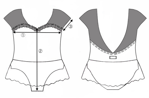 size_detail