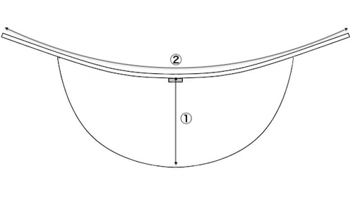 size_detail